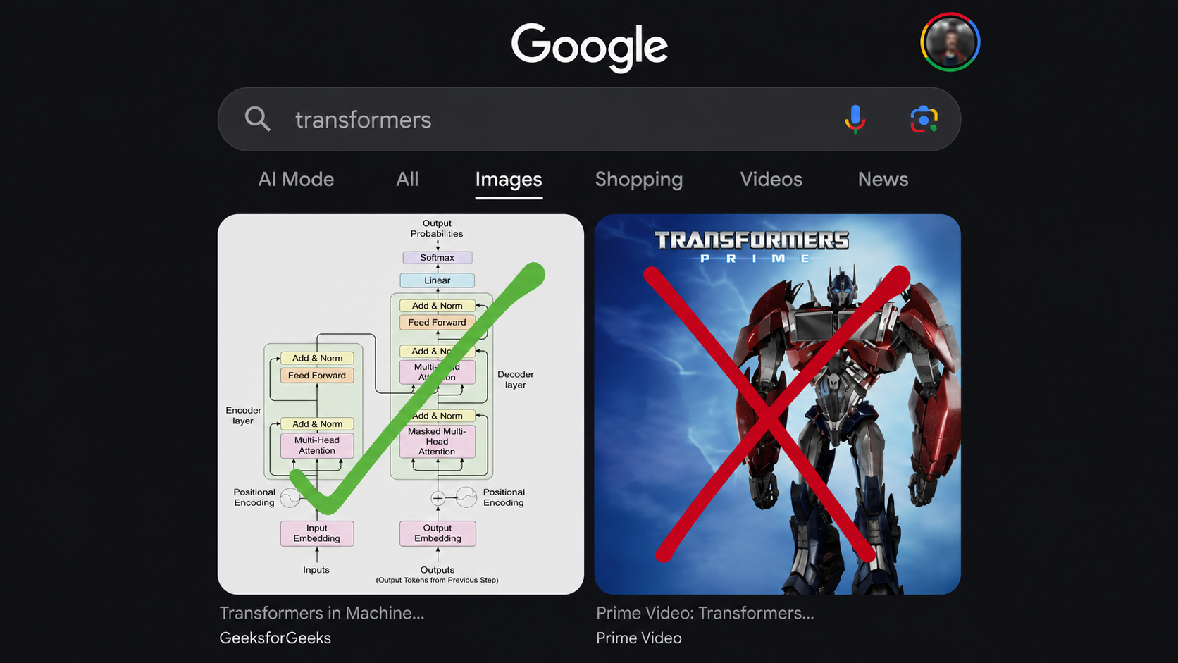 Transformers and Self Attention cover image