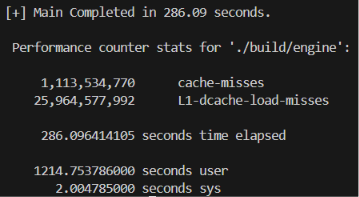 Perf stat Output Screenshot